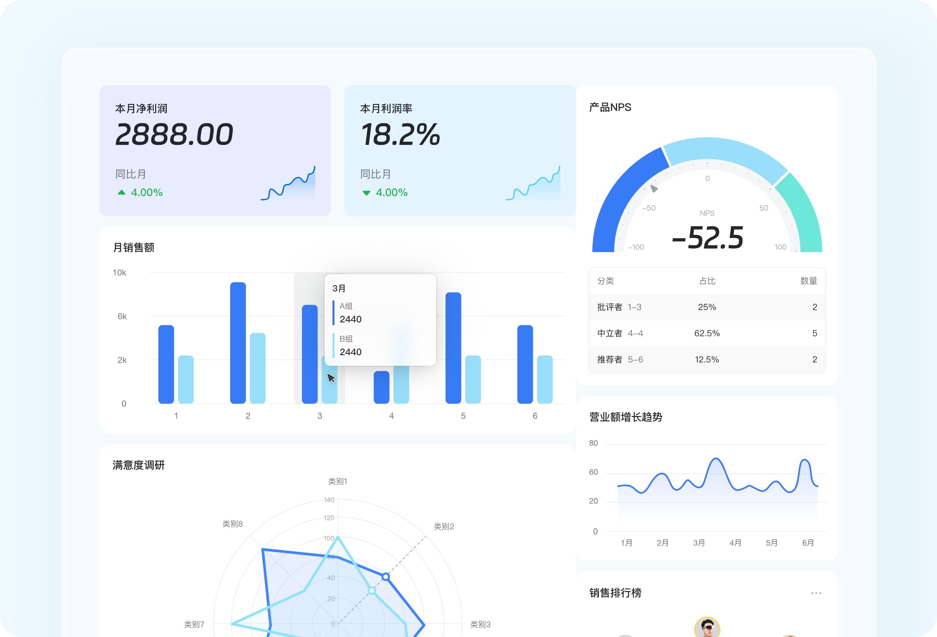 钉钉AI表格上线“表格即文档”功能,达人介绍、商品详情有了完整主页