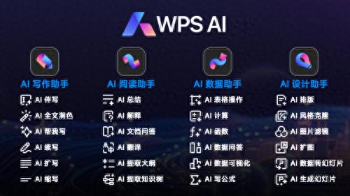 WPS AI设计助手,文档和PPT的“美颜相机”