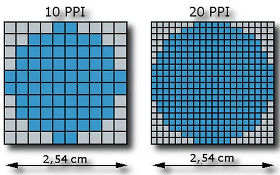 浅谈摄影师选择显示器的5大要点