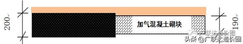 巧用“港式清单”报价,成本难题分分钟解决