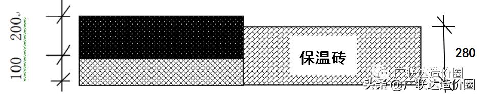 巧用“港式清单”报价,成本难题分分钟解决