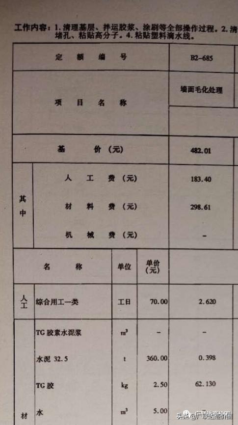 巧用“港式清单”报价,成本难题分分钟解决
