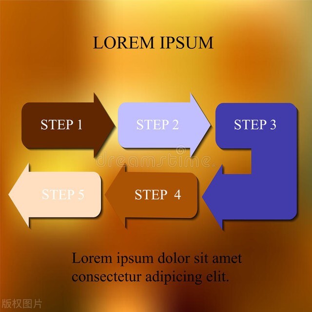 甩开鼠标!WPS PPT「键宗级」操作指南(附高阶组合拳)