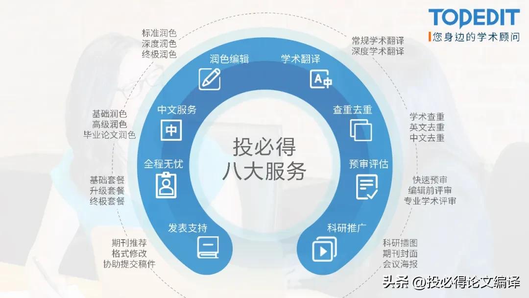 PDF编辑，从未如此简单：发现每个人都需要的全能在线工具！