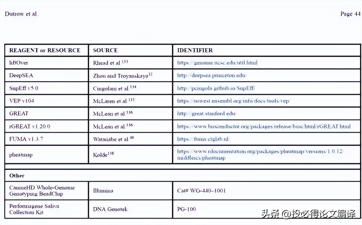 PDF编辑，从未如此简单：发现每个人都需要的全能在线工具！