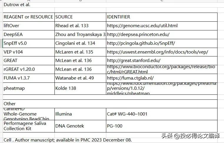 PDF编辑，从未如此简单：发现每个人都需要的全能在线工具！