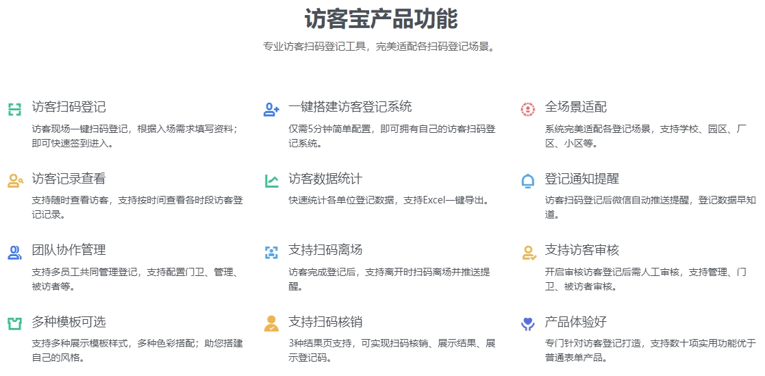 搞懂 “登记二维码生成器是什么”,才能明白它为何能替代纸质登记
