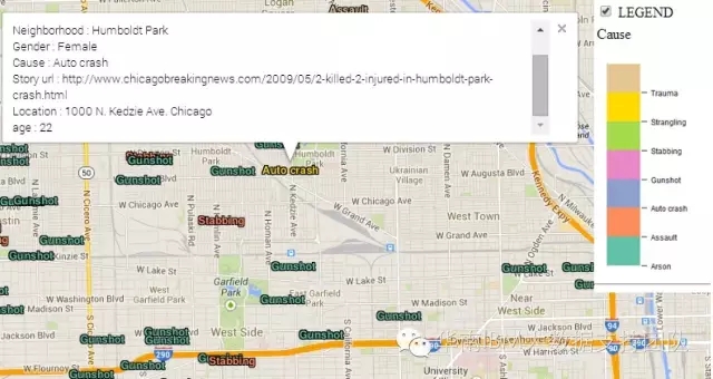SPSS Modeler与Google地图的完美结合