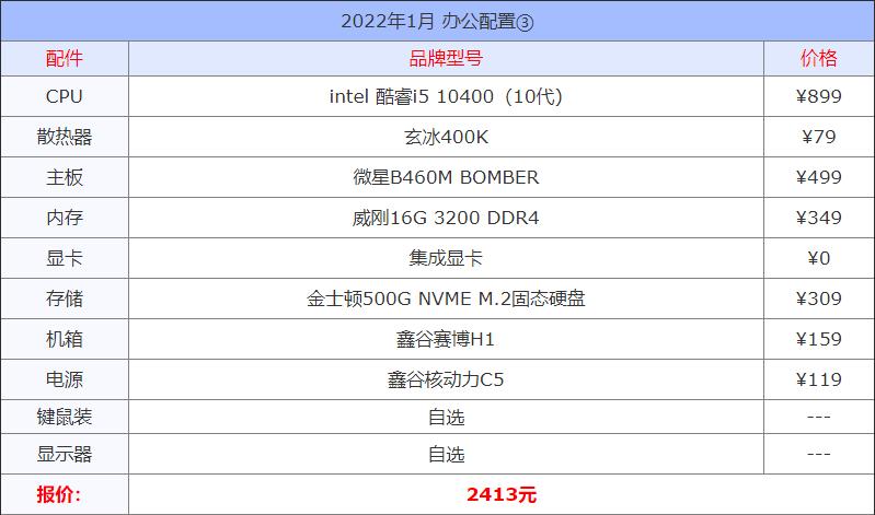 2022年1月组装组装电脑配置单推荐及显卡cpu选择建议