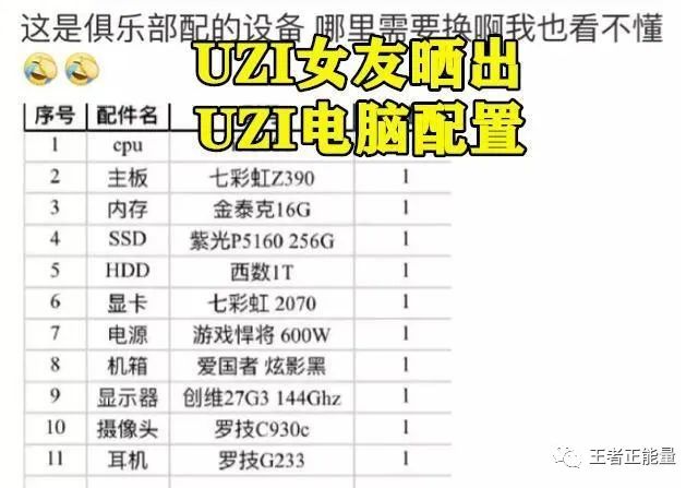 PDD配4W元主机,楚河电脑值47W,看到UZI配置后,粉丝:眼花了?