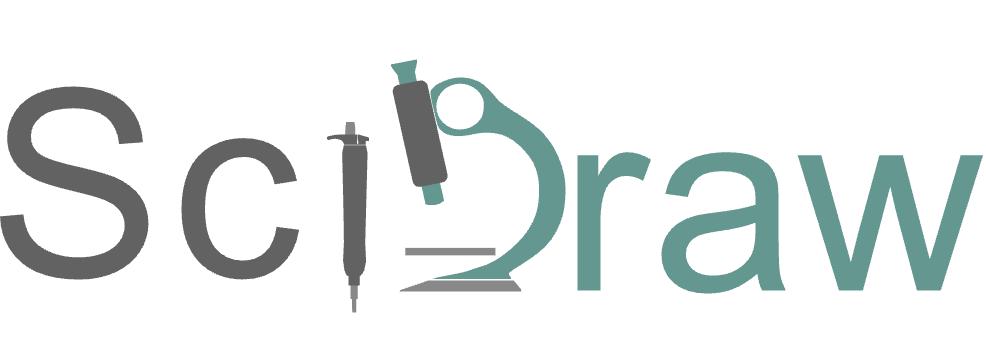 科研论文必备:7大论文绘图工具,建议收藏!