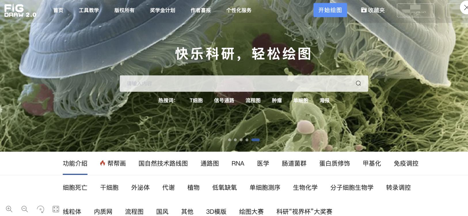 科研论文必备:7大论文绘图工具,建议收藏!