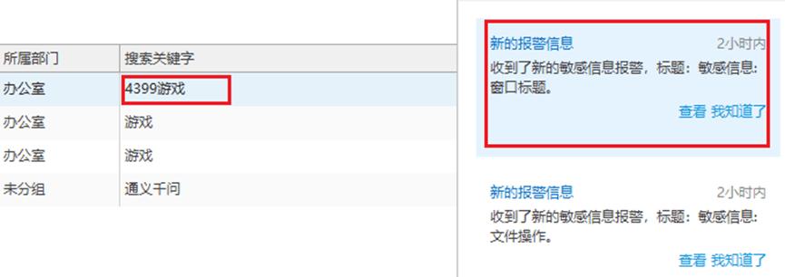 上网行为管理软件有哪些?这8款神器,让摸鱼冠军转岗“卷王”