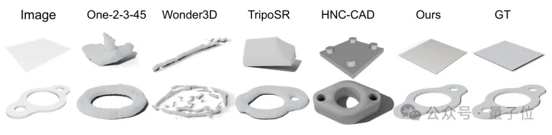 单图直出CAD工程文件!新研究解决AI生成3D模型“不可编辑”痛点