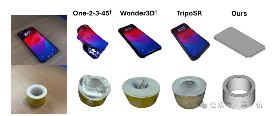 单图直出CAD工程文件!新研究解决AI生成3D模型“不可编辑”痛点