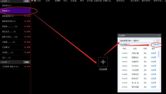 新手不懂如何设置看盘界面?一篇文章详细教会你!