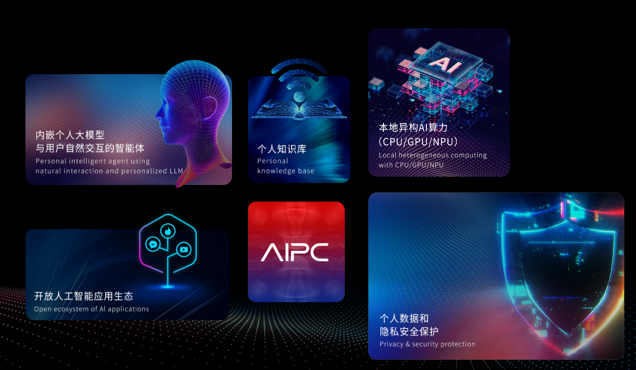 这才是你需要的AI PC! 联想小新Pro16 AI元启版来了