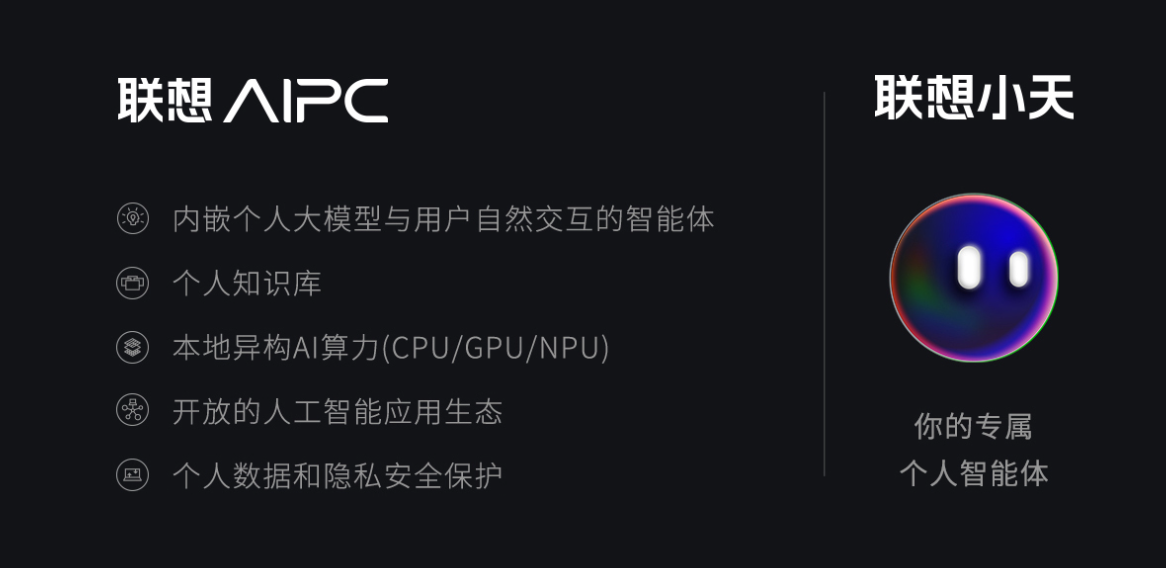 这才是你需要的AI PC! 联想小新Pro16 AI元启版来了