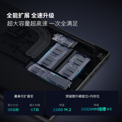 深度评测联想小新pro14跟thinkpad14比较有什么区别?哪款好?全面测评解答