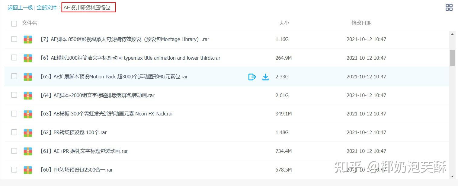 给新人推荐常用的14个免费的AE模板网站和一些实用的插件模板!