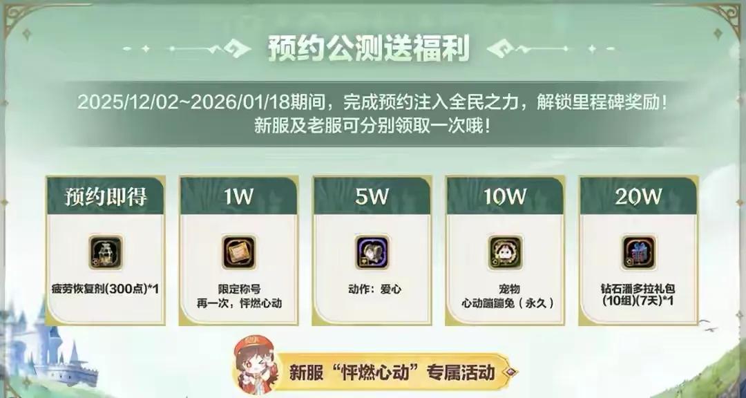 想在新年头一回就实现财富自由？