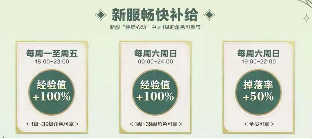 想在新年头一回就实现财富自由？