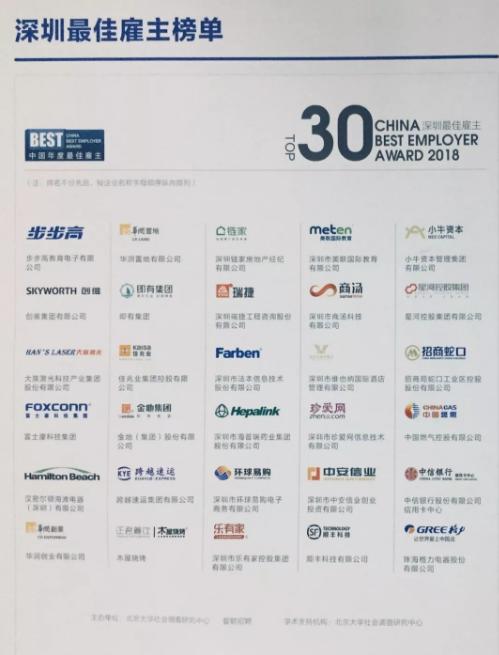 开年大戏精彩上演，法本信息斩获两项年度大奖！