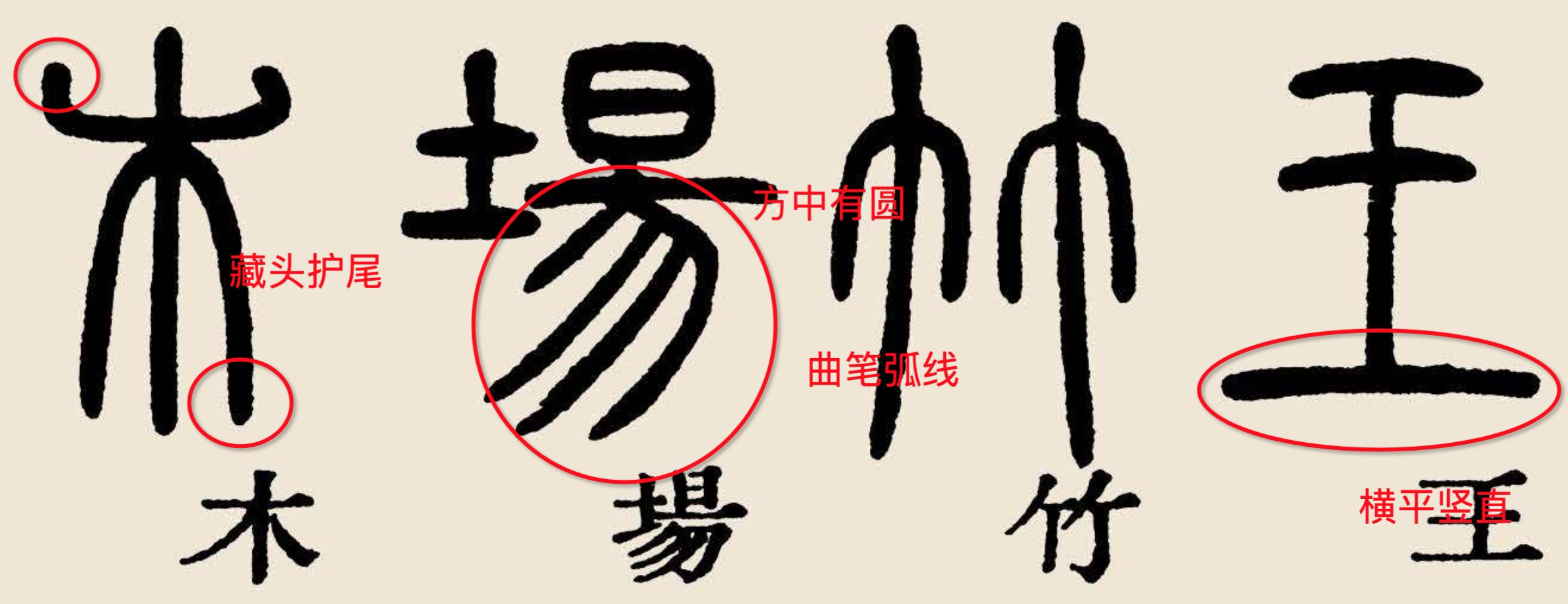 写篆书哪款毛笔好用？