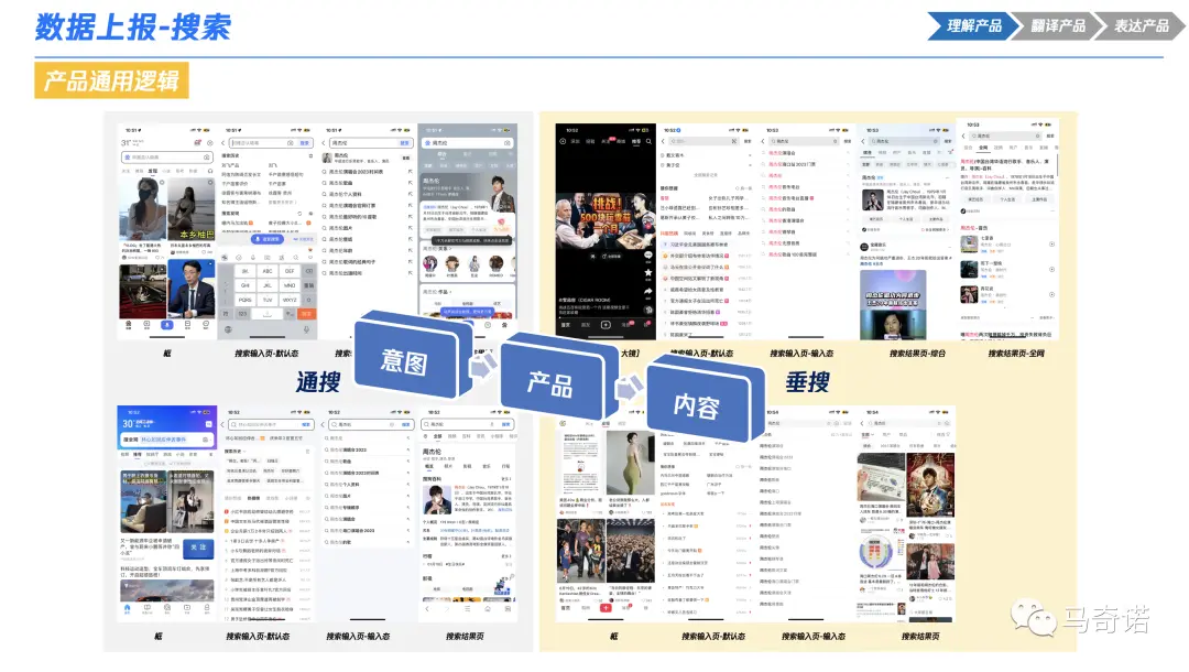 产品经理必看：一文秒懂数据埋点