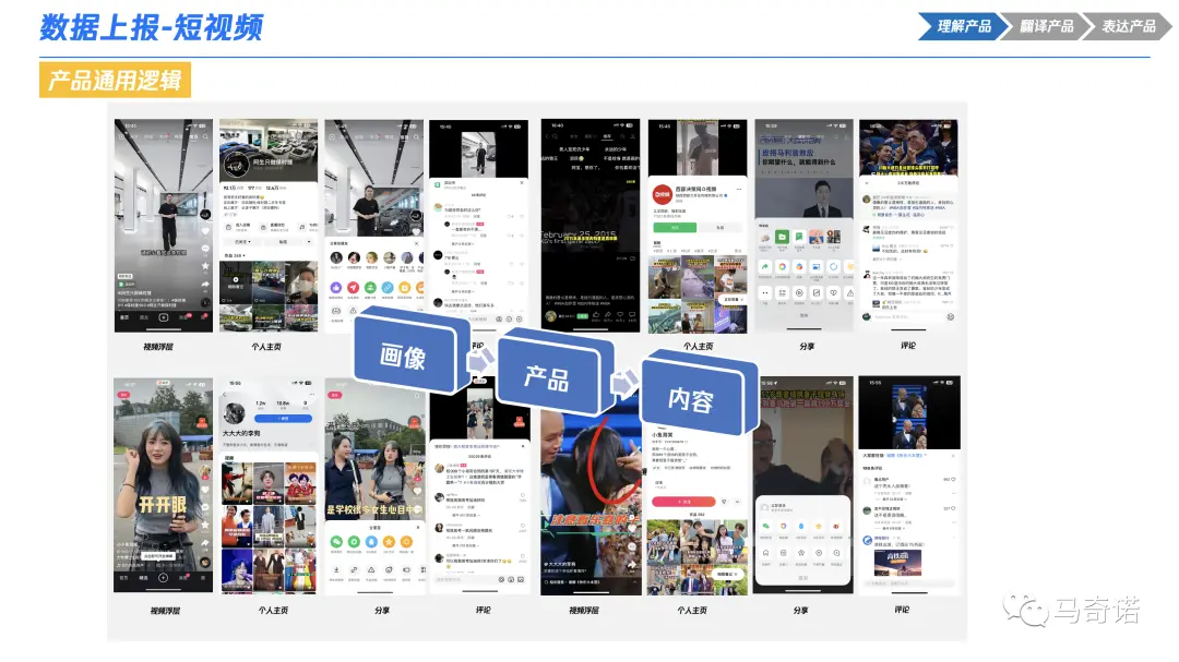 产品经理必看：一文秒懂数据埋点
