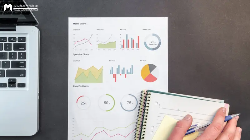 从数据产品经理视角，聊聊埋点的意义