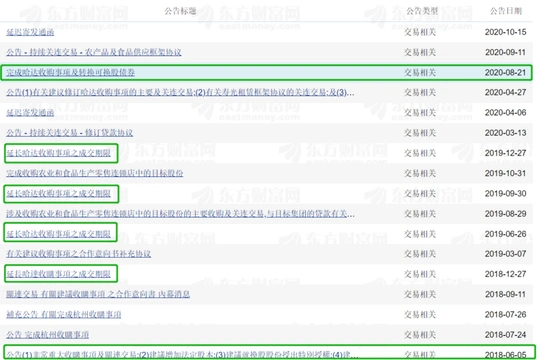 黑龙江首富姐弟，最终还是把公司玩坏了？