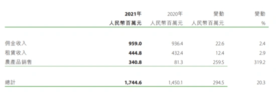 黑龙江首富姐弟，最终还是把公司玩坏了？