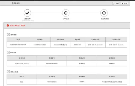 关于订单管理系统(OMS)，你需要知道这些