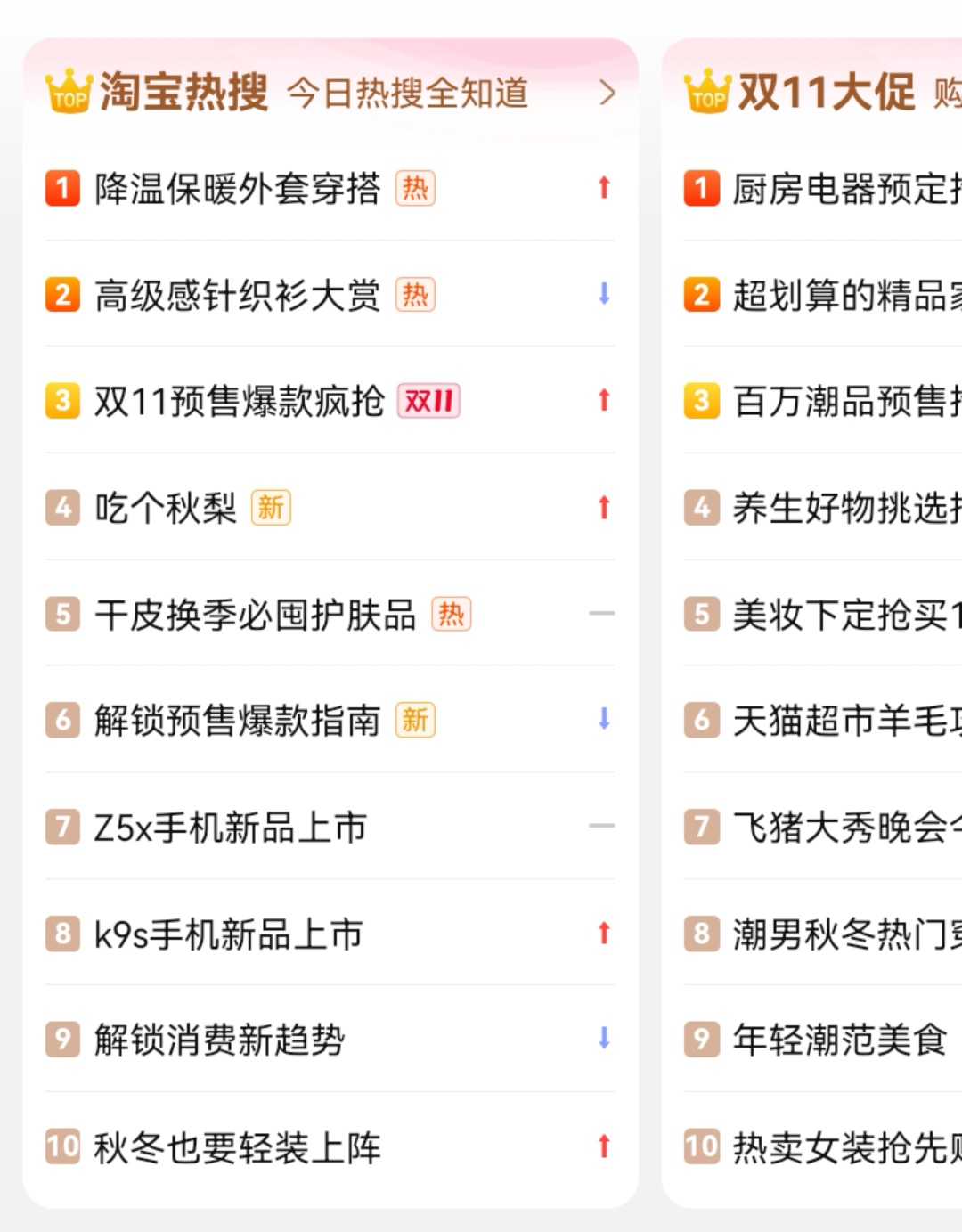 电商产品模仿“踩坑榜”，自埋“炸弹”？