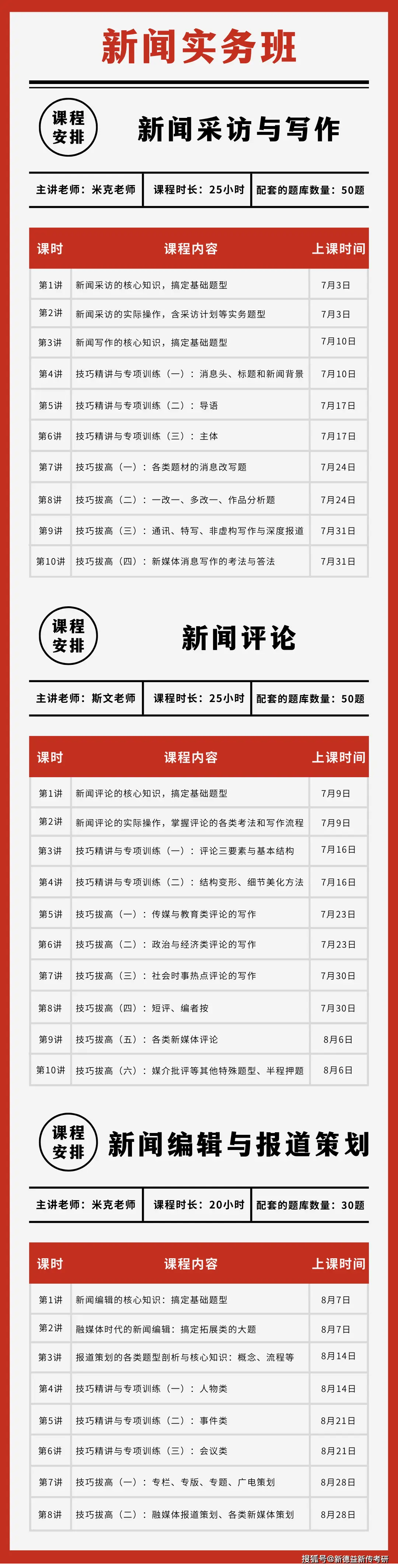 为什么新闻评论,字数越少越难写?