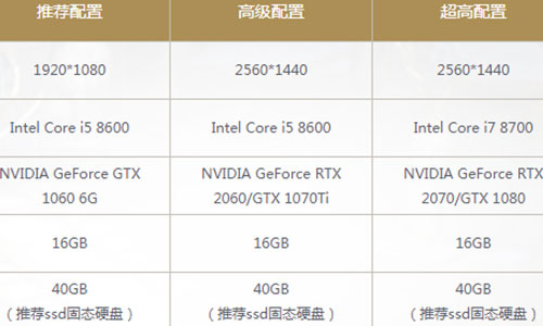 国产巅峰《古剑奇谭3》掌上网咖云游戏来尝鲜