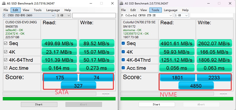 【科普】固态硬盘参数：从原理到实战，一文看懂AS SSD Benchmark！