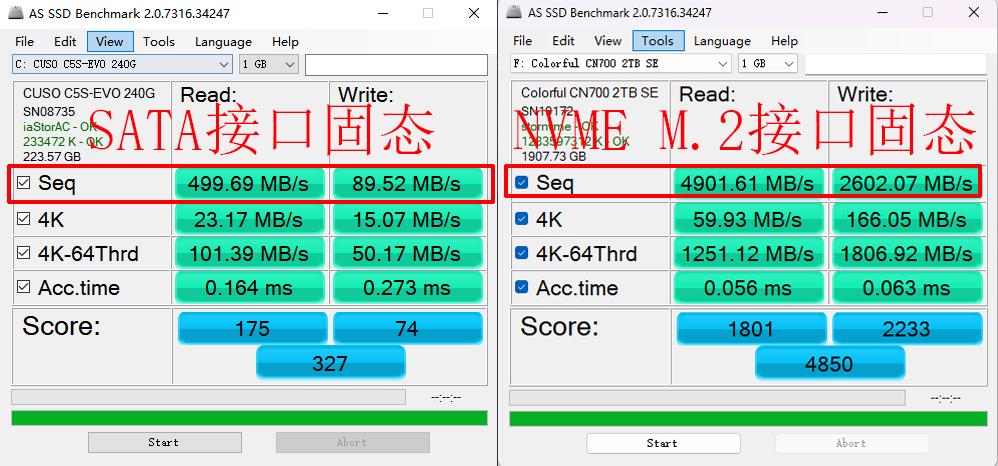 【科普】固态硬盘参数：从原理到实战，一文看懂AS SSD Benchmark！
