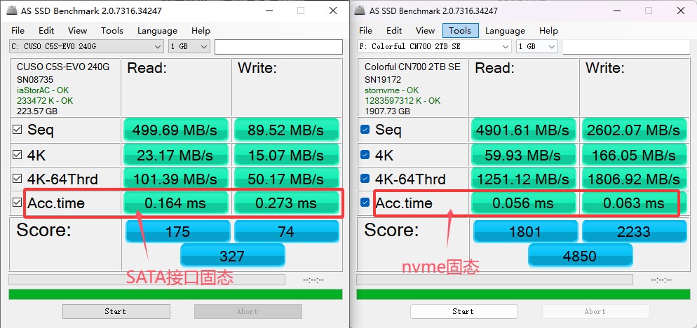 【科普】固态硬盘参数：从原理到实战，一文看懂AS SSD Benchmark！