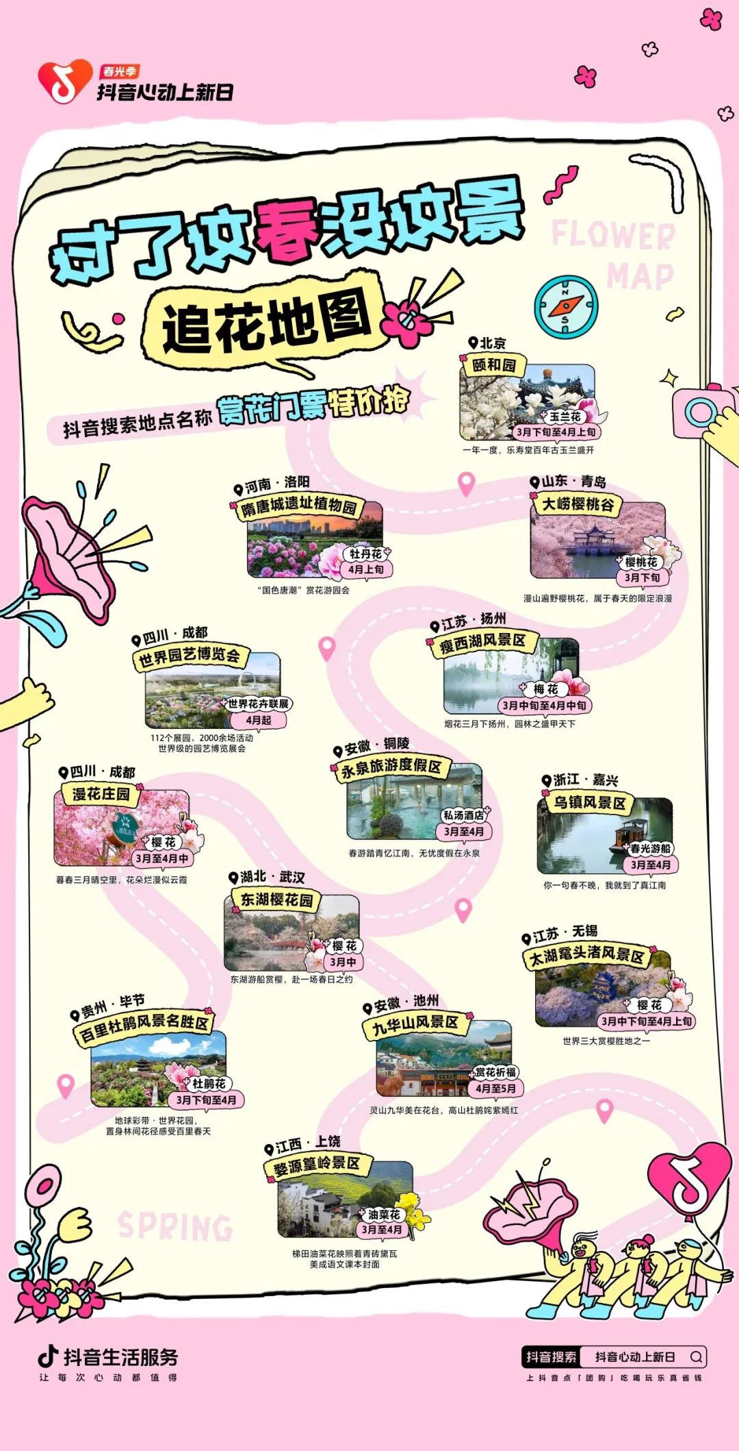 平台必争的本地生活服务，都是怎么玩的？