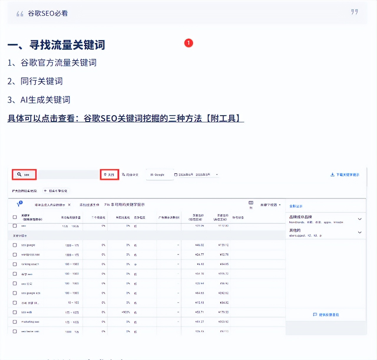 外贸网站谷歌SEO入门,小白也能学会的排名方法