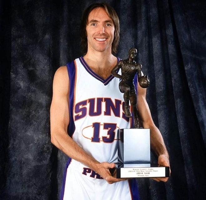 差一冠便可封神!盘点NBA的7大无冕之王:现役哈登、保罗令人遗憾