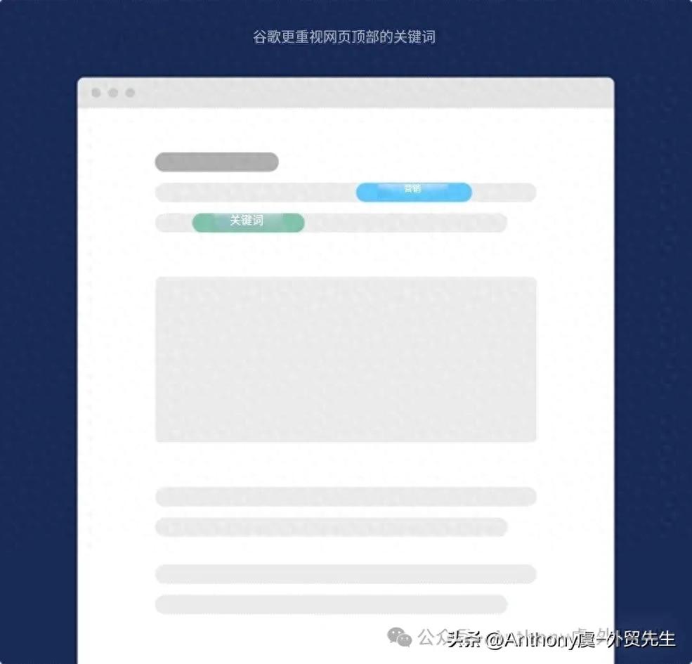 2025年SEO实战指南：提升排名不可错过的十大核心策略
