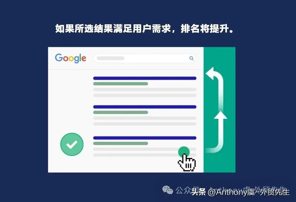 2025年SEO实战指南：提升排名不可错过的十大核心策略