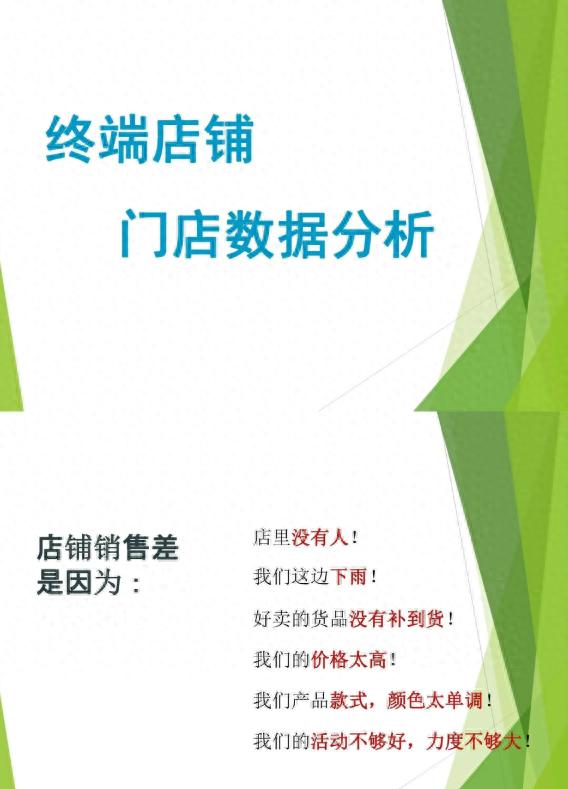 数据驱动 + 空间赋能:门店数据分析(附分析PPT)