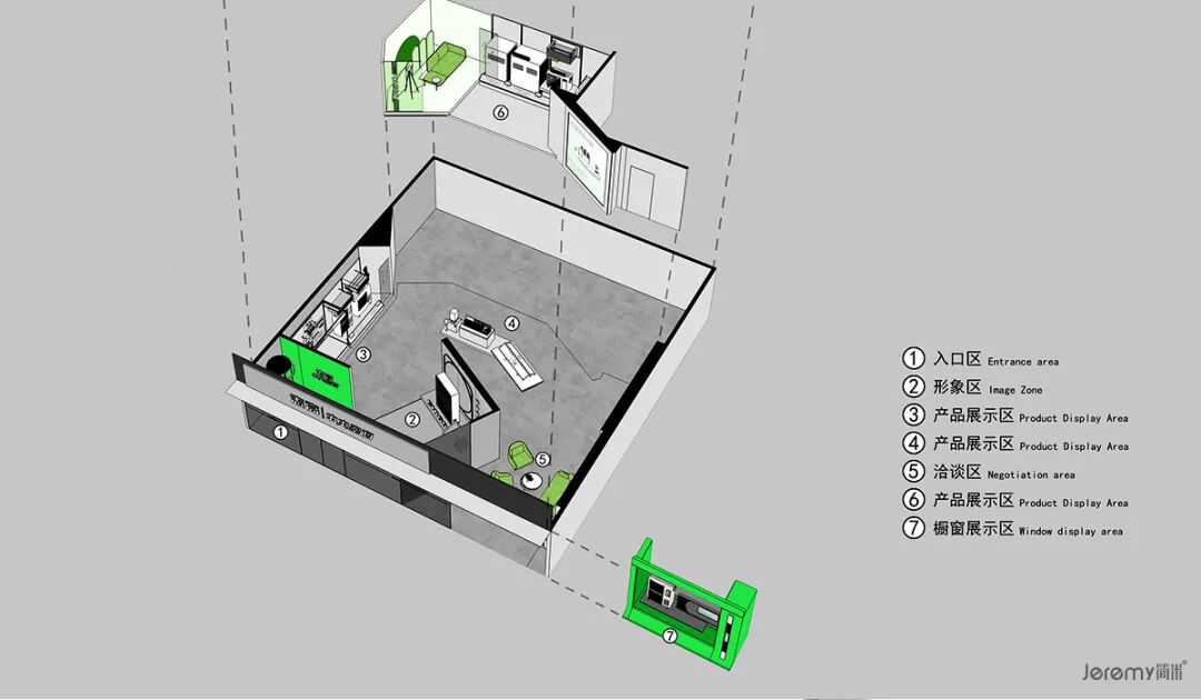数据驱动 + 空间赋能:门店数据分析(附分析PPT)