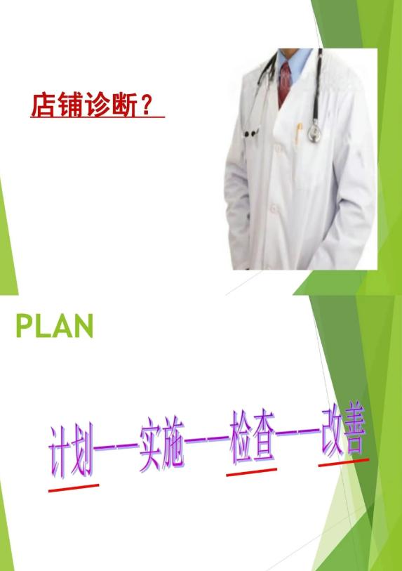 数据驱动 + 空间赋能:门店数据分析(附分析PPT)