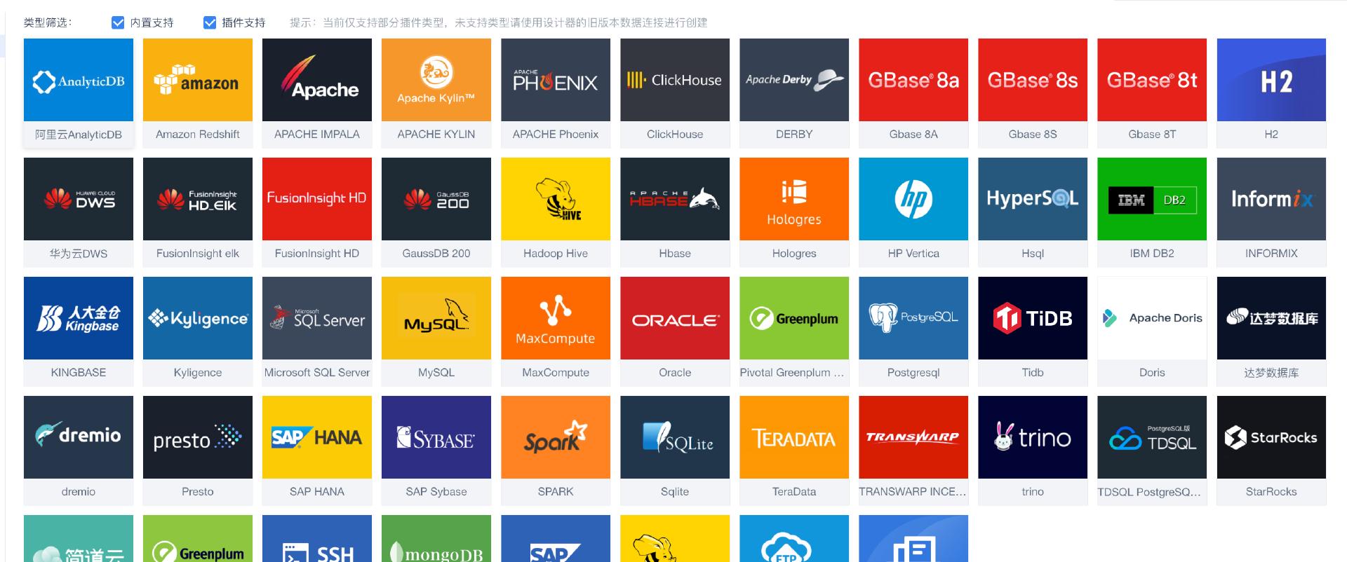 职场小白必须要会用的6款数据分析工具！赶紧收藏！