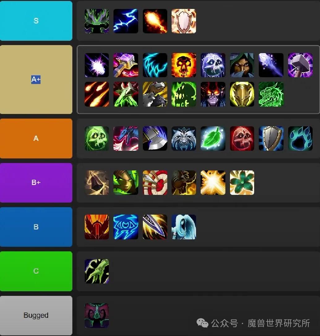 基本定型!11.1职业强度新排名!新版本玩这几个职业就对了!